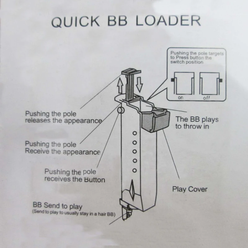 8 шт. страйкбол Пейнтбол пластик BB Seed Loader стрельба 150rd Быстрый Speedloader боевые военные игры Охота пуля Перевозчик 6 мм