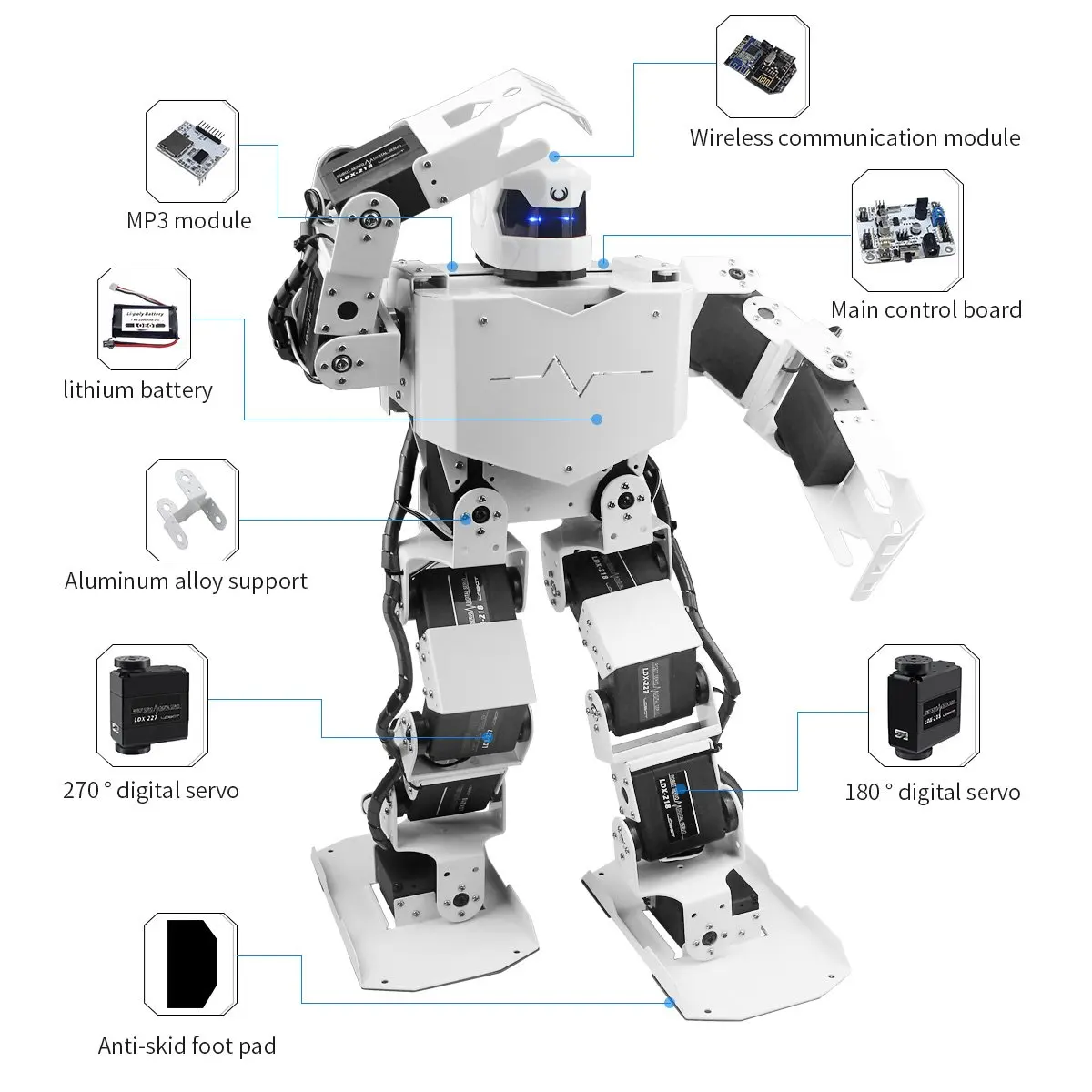 LewanSoul H3S 16DOF Biped человекоподобный робот комплект с бесплатным приложением MP3 модуль подробное видео учебник поддержка Sing Dance (собранный)