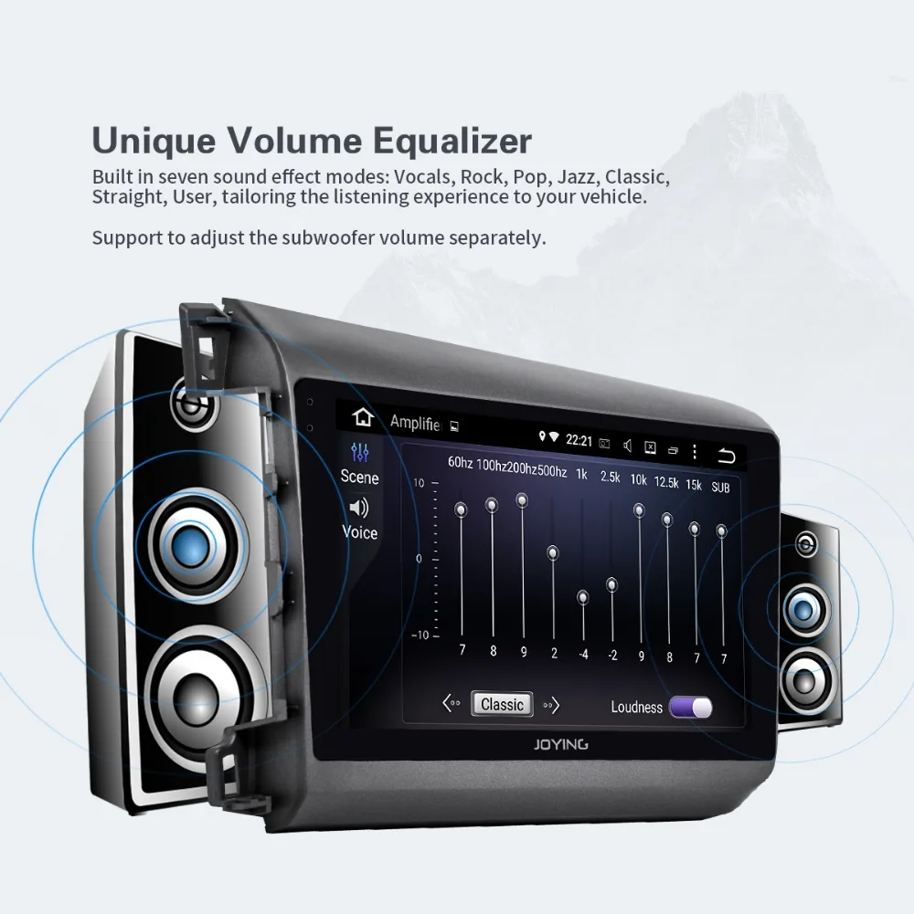 Mushi Kopf JOYING Für Stick Auto USD Civic Honno States Radio Honda Dollar 2012-2015 Einheit 8.0 Stereo Android Links United "JOYING 9 GPS multimedia-Player Beliebt Navigation Audio 12 Mushi Kopf JOYING Für 12