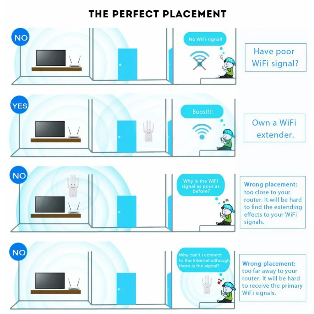 Wavlink 300/1200M wifi повторитель/маршрутизатор/точка доступа беспроводной Wi-Fi расширитель диапазона wifi усилитель сигнала с внешними антеннами