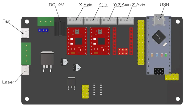 Engraving machine control board V4 