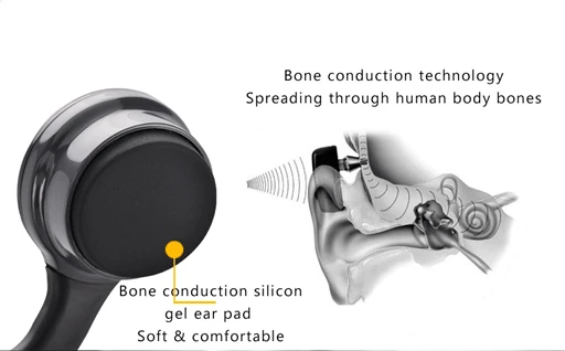 Winait беспроводной bluetooth-наушник Гарнитура костной проводимости наушники для различных видов деятельности