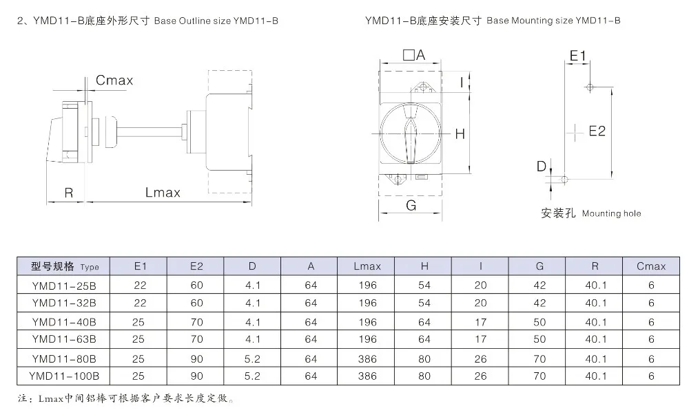 YMD11 B