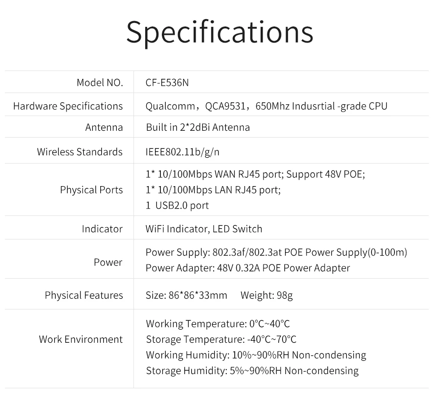 COMFAST беспроводной настенный ap 300 Мбит/с точка доступа wifi 48 В poe блок питания для отеля использование AP с usb портом питания dual 3dBi CF-E536N