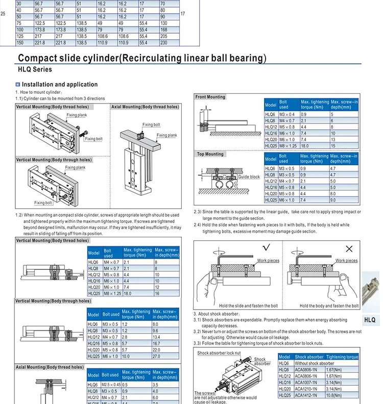 HLQ25X10BS/20BS/30BS/40BS/50BS/40 S/50 S/10SAS/20SAS/30SAS/40SAS AIRTAC раздвижной Настольный цилиндр