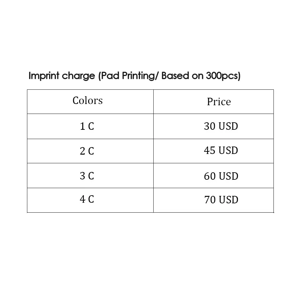 

Promotional Custom Pen Imprint Charge