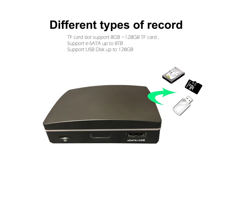 OwlCat 4Ch Супер Мини CCTV AHD DVR 1080N Гибридный DVR NVR 5 в 1 SD видео рекордер мини XVR для 1080P AHD IP аналоговый CVI TVI камера