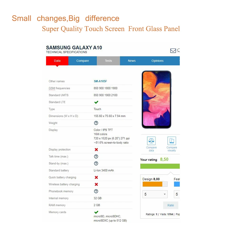 50 шт./лот для Samsung Galaxy A10 A30 A50 сенсорный экран передняя стеклянная панель ЖК