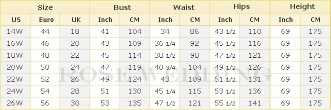 Plus size