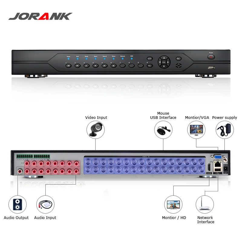 AHD 24CH 1080N DVR рекордер Аналоговый: 24 * Гибридный: аналоговый + 3D 16CH аудио eingang RS485 RS232