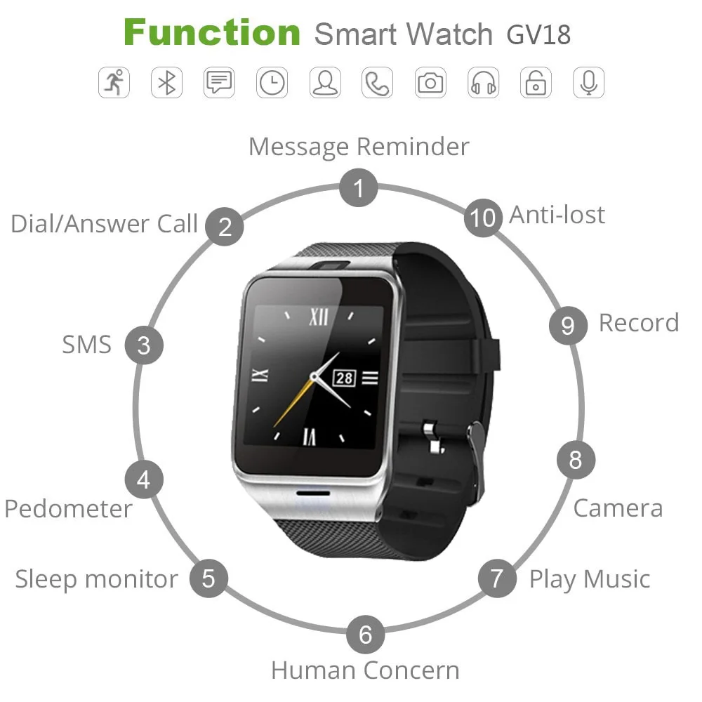 Bluetooth Smart watch GV18 smartwatch with NFC Camera SIM TF card GSM Phone Sync Call Reminder for Android IOS PK Q18 U8 watches Bluetooth Smart watch GV18 smartwatch with NFC Camera SIM TF card GSM Phone Sync Call Reminder for Android IOS PK Q18 U8 watches