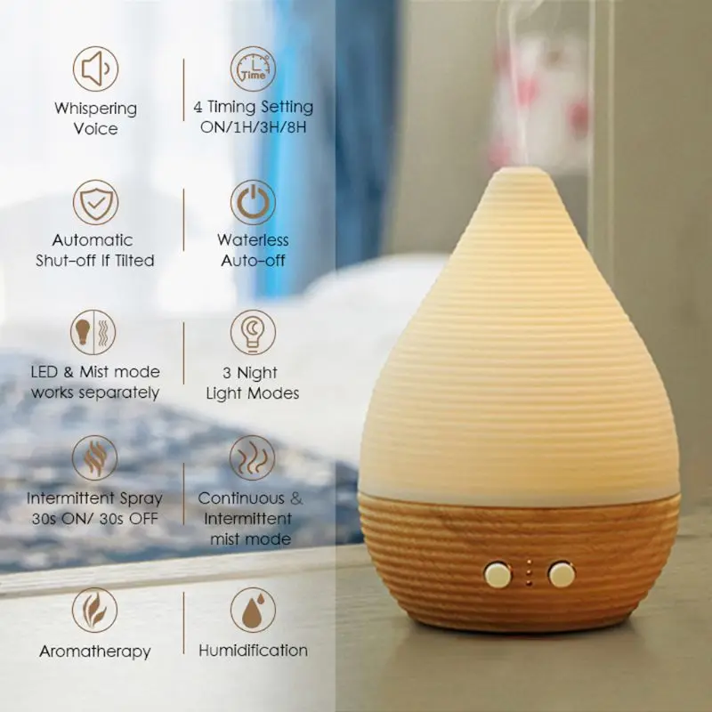 

180ml Warm Night Light Anti Slip Base Essential Oil Diffuser Light Aroma Aromatherapy Fine Fog Humidifier Room Car Decor