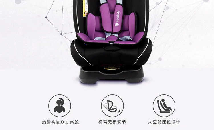 Innokids детское безопасное сиденье детское автомобильное сиденье Двусторонняя установка интерфейс ISOFIX От 0 до 7 лет Детское сиденье безопасности