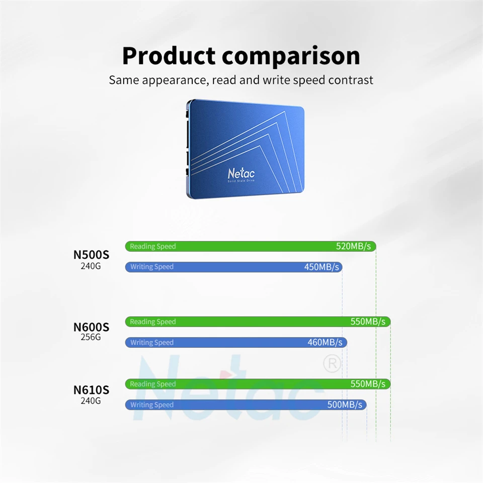 Новый Netac цифровой твердотельный накопитель экстраординарный 2,5 ''SSD жесткий диск 480 ГБ Внутренний твердотельный диск для ноутбука