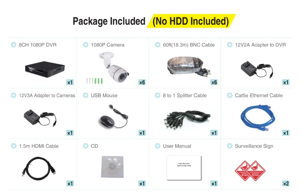 D5208HH+6CAM_Package Included