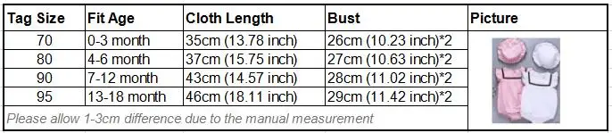 size 1