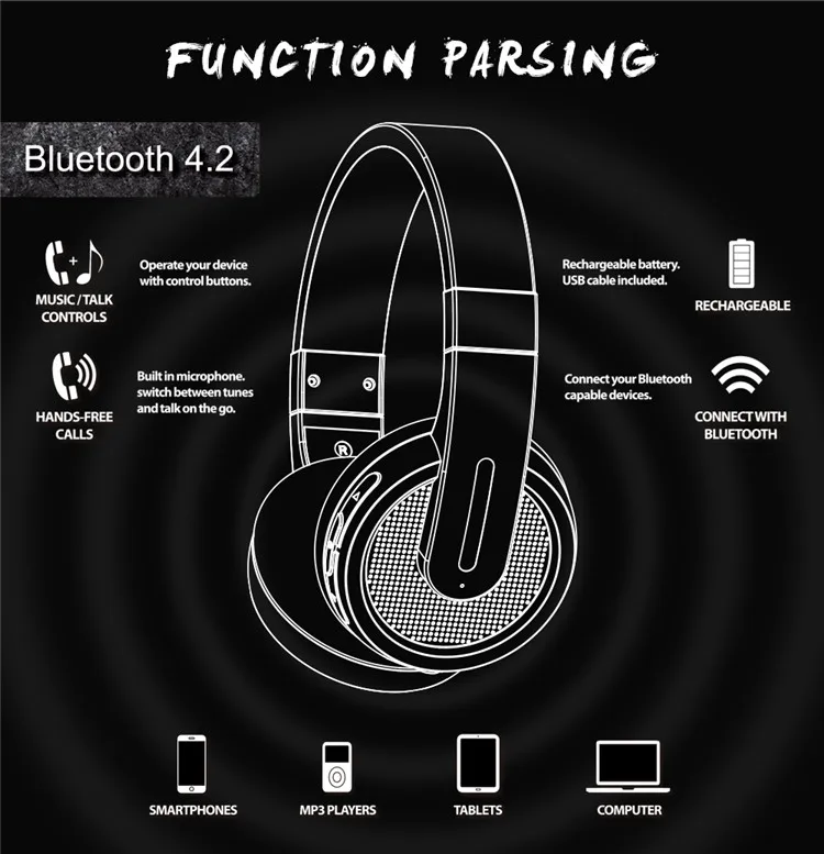 Salar SL беспроводные наушники, игровая Bluetooth гарнитура, стерео спортивные наушники с микрофоном для iphone, ПК, компьютеров