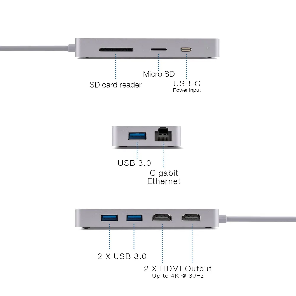 MINIX USB-C Hub adaptador multipuerto con salida Dual HDMI Adaptador 4 K 3 USB 3,0 Gigabit Ethernet USB-C carga para apple MacBook - 3