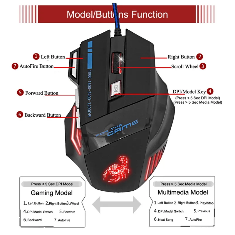 Snigir бренд M8 USB 3D мышь для ноутбука, компьютера, ПК, ноутбука, мыши, игровая мышь для Dota2, cs go игр, геймерский ноутбук Sem fio raton