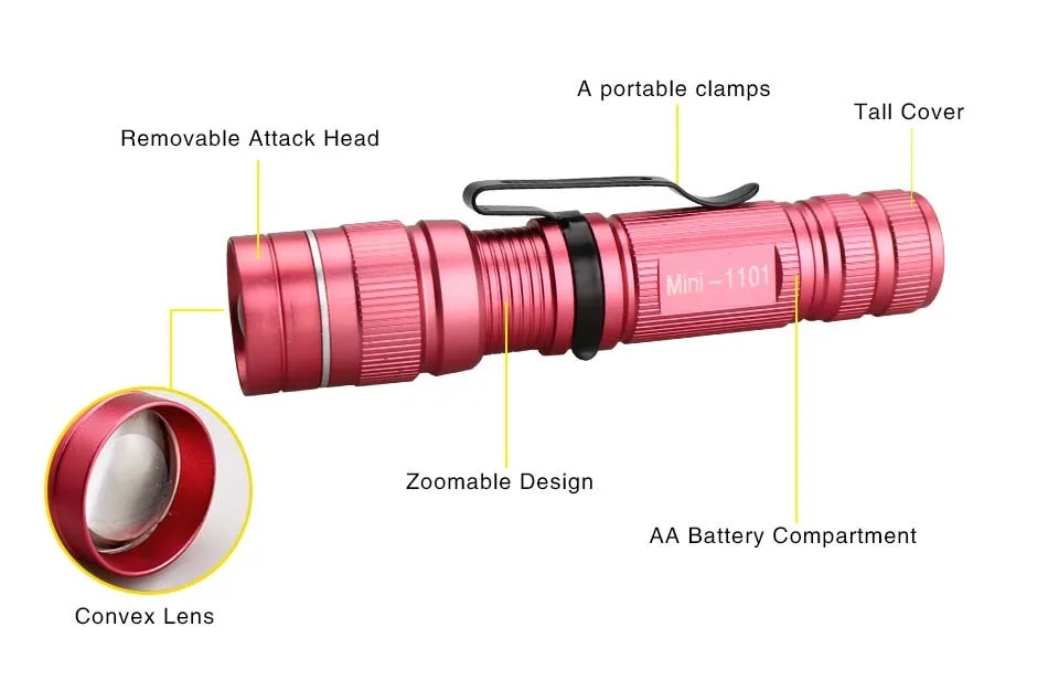 led Penlight (5)