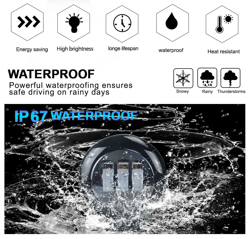 4.5 inch 48W Side Luminous Led Work Light Car Driving Lamp Offroad Light Bar Combo For 4.5x4.5 Trucks Off-road Vehicles Led Bar (2)
