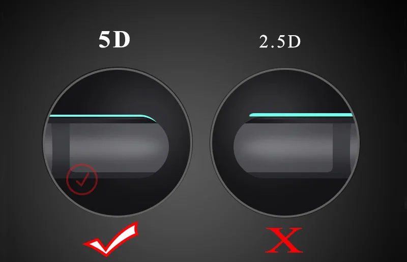 5D(выше 4D) Закаленное стекло для Xiao mi Red mi Note 6 Pro 4X5 Plus Note 5A Prime Y1 Lite mi A1 A2 6 mi 6 mi 6X защита экрана