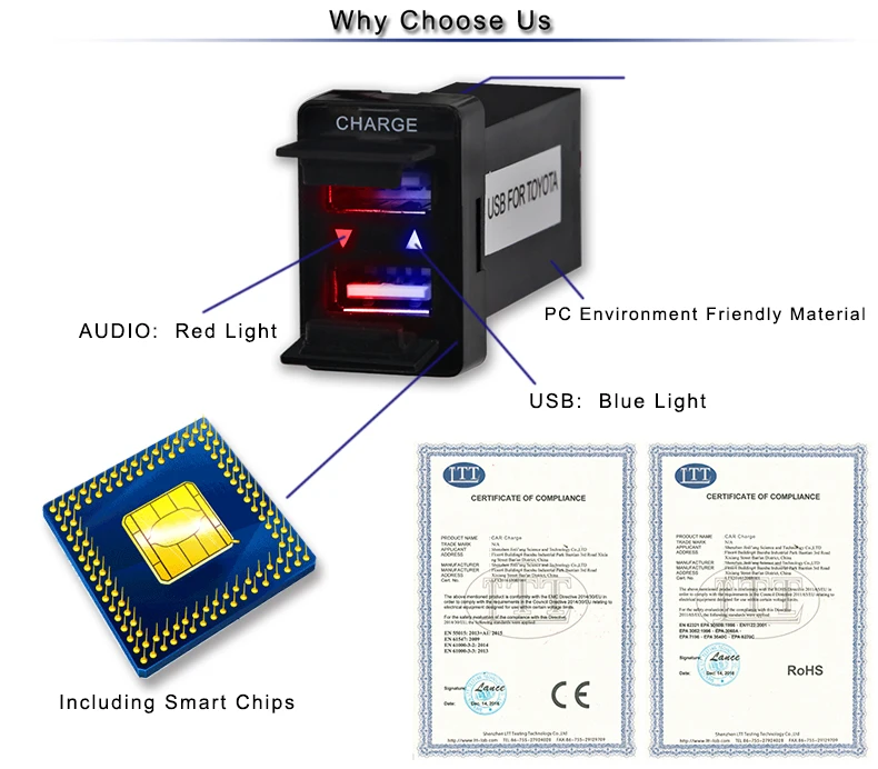 Двойной USB порт разъем зарядное устройство/аудио порт Интерфейс для автомобилей Toyota пустой переключатель отверстие автомобиля аксессуары FISHBERG