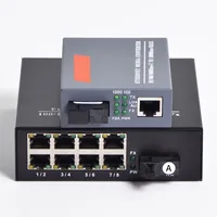 Communication Equipment