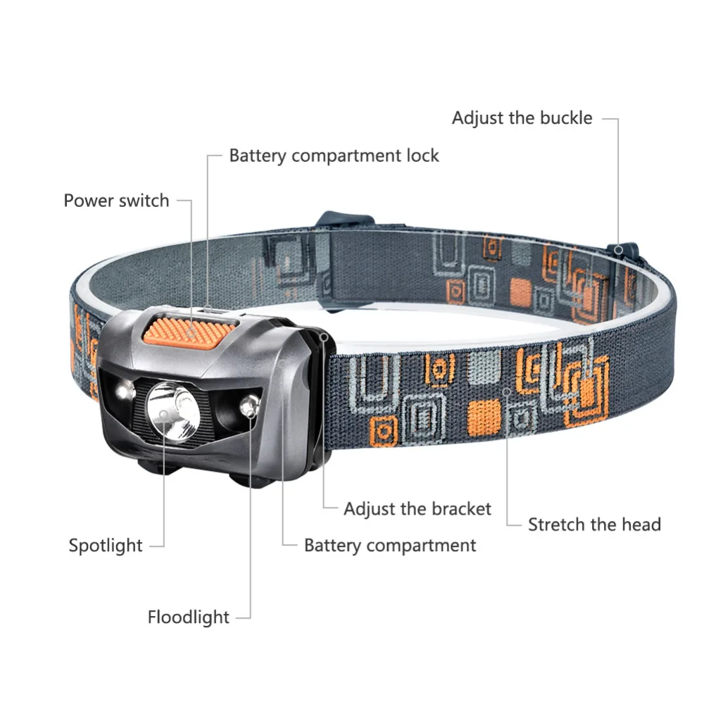 R3+ 2 светодиодный 4 режима светодиодный мини-налобный светильник портативный Головной фонарь наружный Головной фонарь для охоты и велоспорта красный светильник AAA батарея