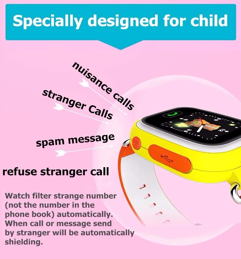 Gps Q90 Детские умные часы для малышей, часы SOS, вызов, gps, Wi-Fi, трекер местоположения, Детские Безопасные умные часы с защитой от потери