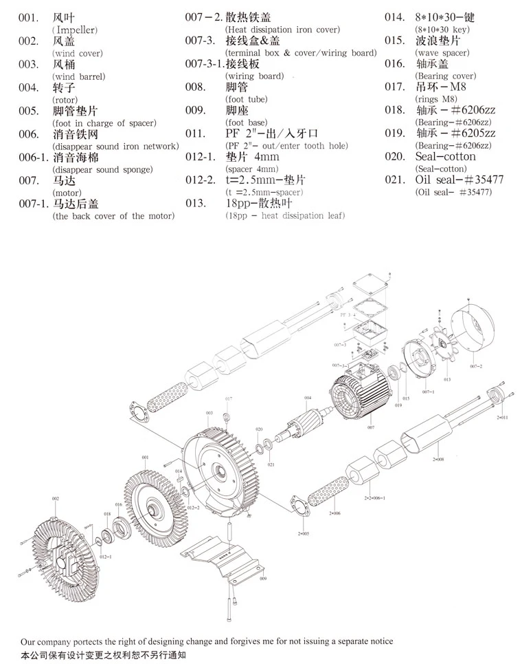 HG-4000SB большой Мощность вихревой насос