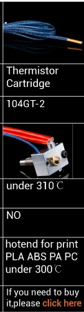 Trianglelab ATC Semitec 104GT-2 104NT-4-R025H42G термистор картридж 280℃ для E3D PT100 V6 картриджи тепловые блоки