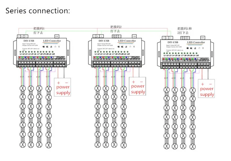 USB DIY светодиодный RGB RGBW контроллер 12 каналов программируемый контроллер 5A* 12CH светодиодный контроллер для 3528 и 5050 светодиодный полосы