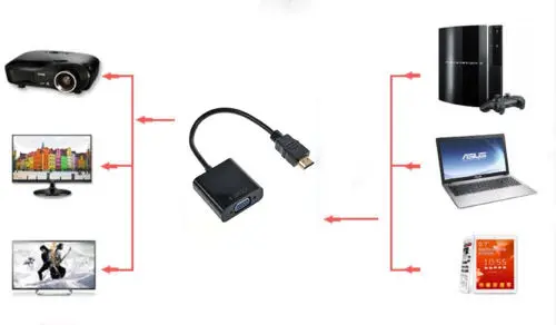 1080 P HDMI мужчина к VGA Женский видео конвертер Кабель-адаптер для ПК DVD HD tv