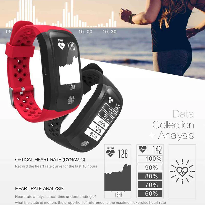 S908 G03 GPS фитнес динамический пульсометр смарт браслет IP68 водонепроницаемый