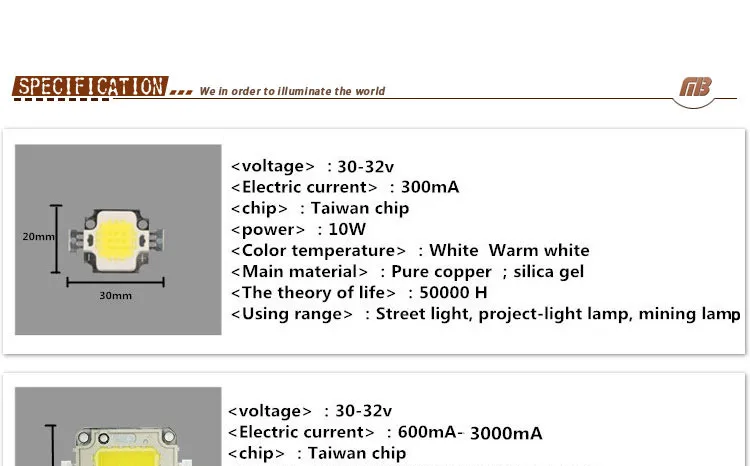 [MingBen] 1 комплект высокомощный светодиодный светильник COB чип с драйвером IP67 10 Вт 20 Вт 30 Вт 50 Вт 70 Вт для DIY прожектор точечный светильник
