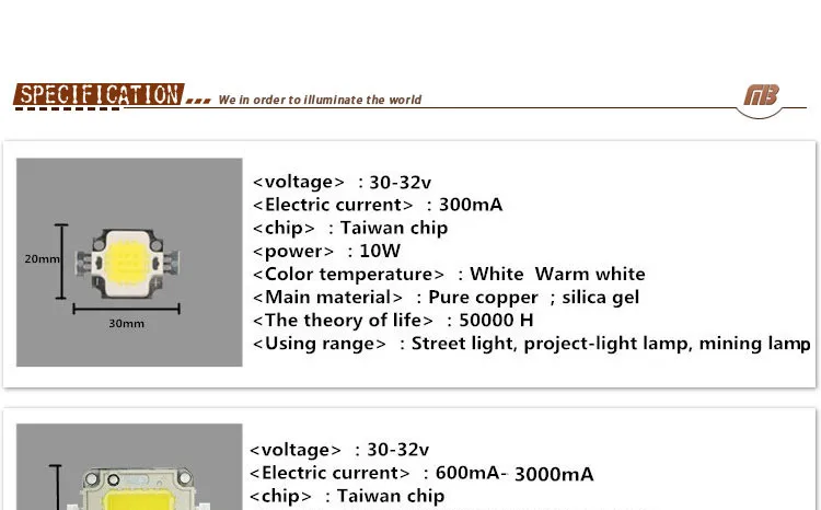 LED-CP-p1-03