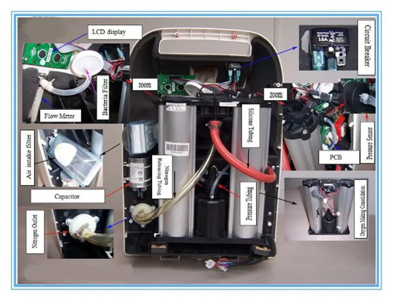  Portable Oxygen Concentrator O2 Generator CE Approved 5L 90% Medical Health Care Use Oxygen Bar 24 