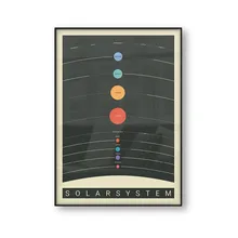 Sistema solar cartaz educacional colorido arte da parede quarto do bebê das crianças do vintage retro cartaz crianças impressão em tela berçário decoração