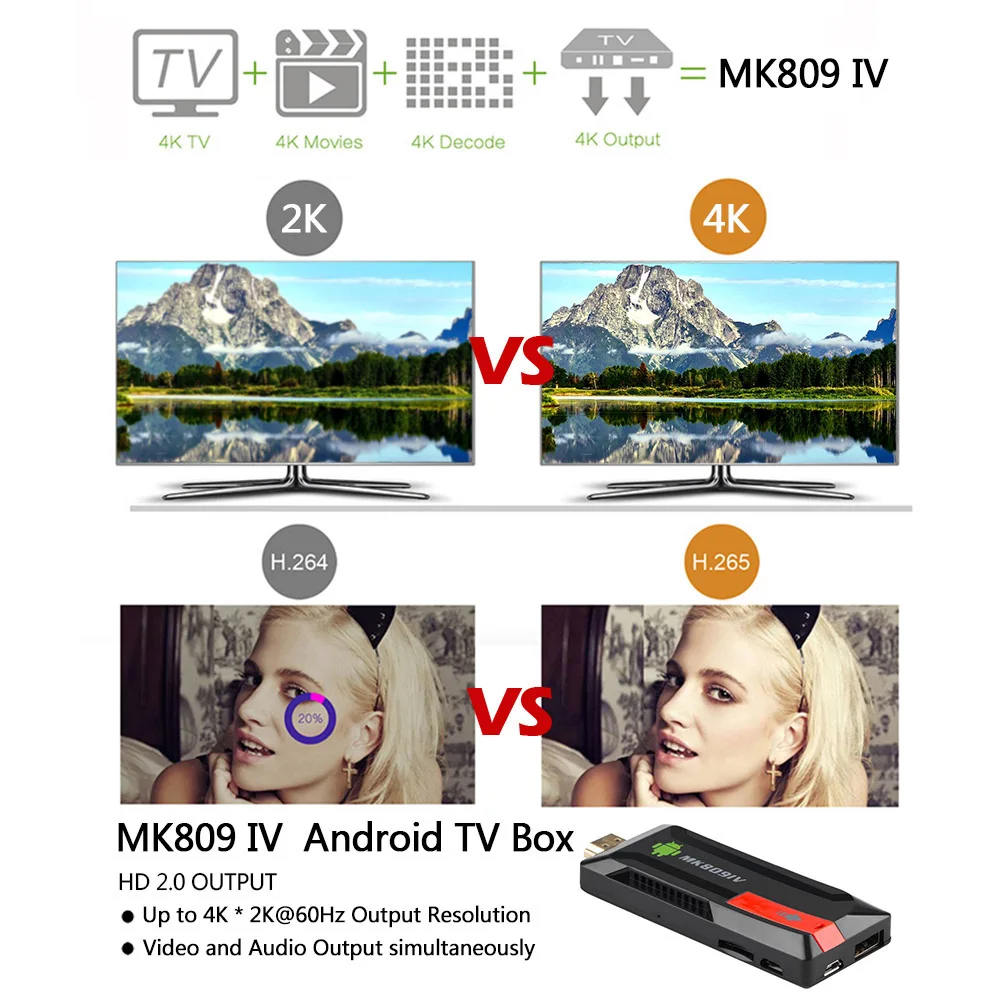 MK809 IV Android 7,1 ТВ ключ RK3229 четырехъядерный 2G/16G UHD 4K Смарт ТВ-карта HD 3D мини-ПК H.265 WiFi DLNA Смарт медиаплеер
