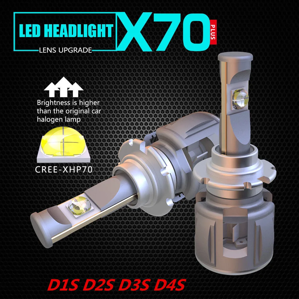 New Turbo Car Headlight Bulbs W/CREE XHP70 Chip Lens 120W 15600LM 6000K H7 H4 H1 9005 D2S Led Bulb Kit For Auto LED Headlights | Автомобили