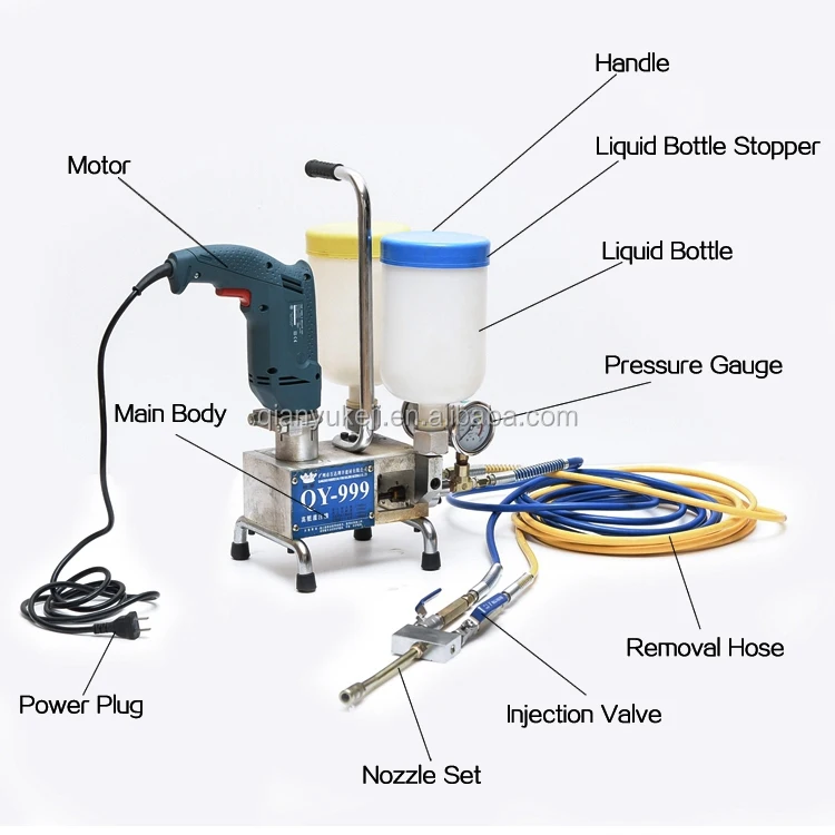 QY-999D ПУ пенный агент и эпоксидная смола установка для инъецирования строительного раствора