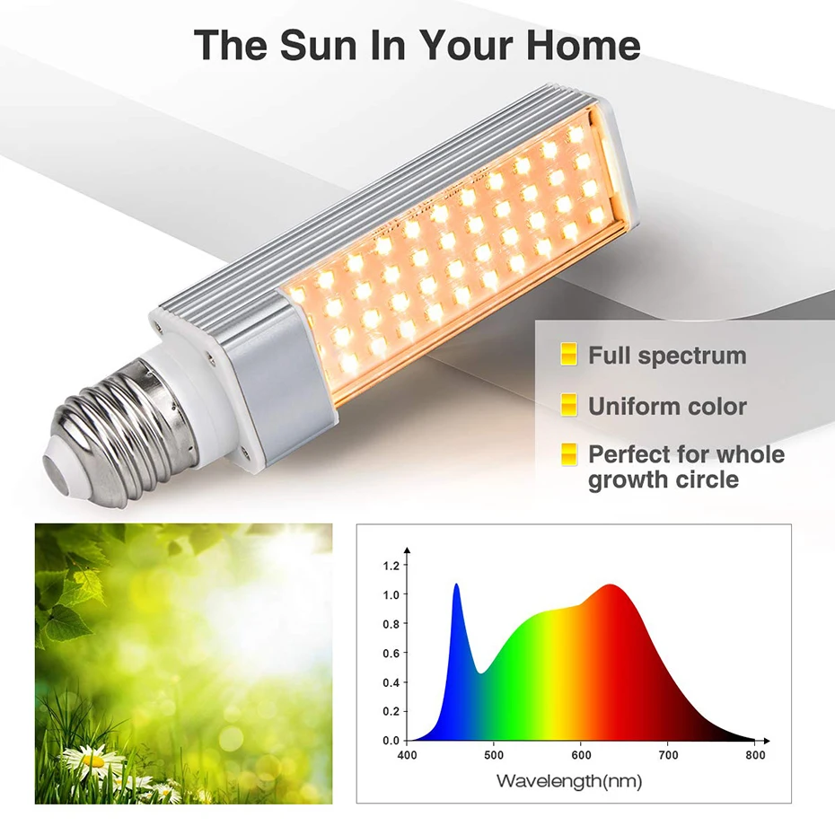 phytolamp 50W Led Grow Light Full Spectrum Lamp For Plant Potted Vegetable Flower 88LEDs Dimmable Plants Lamps