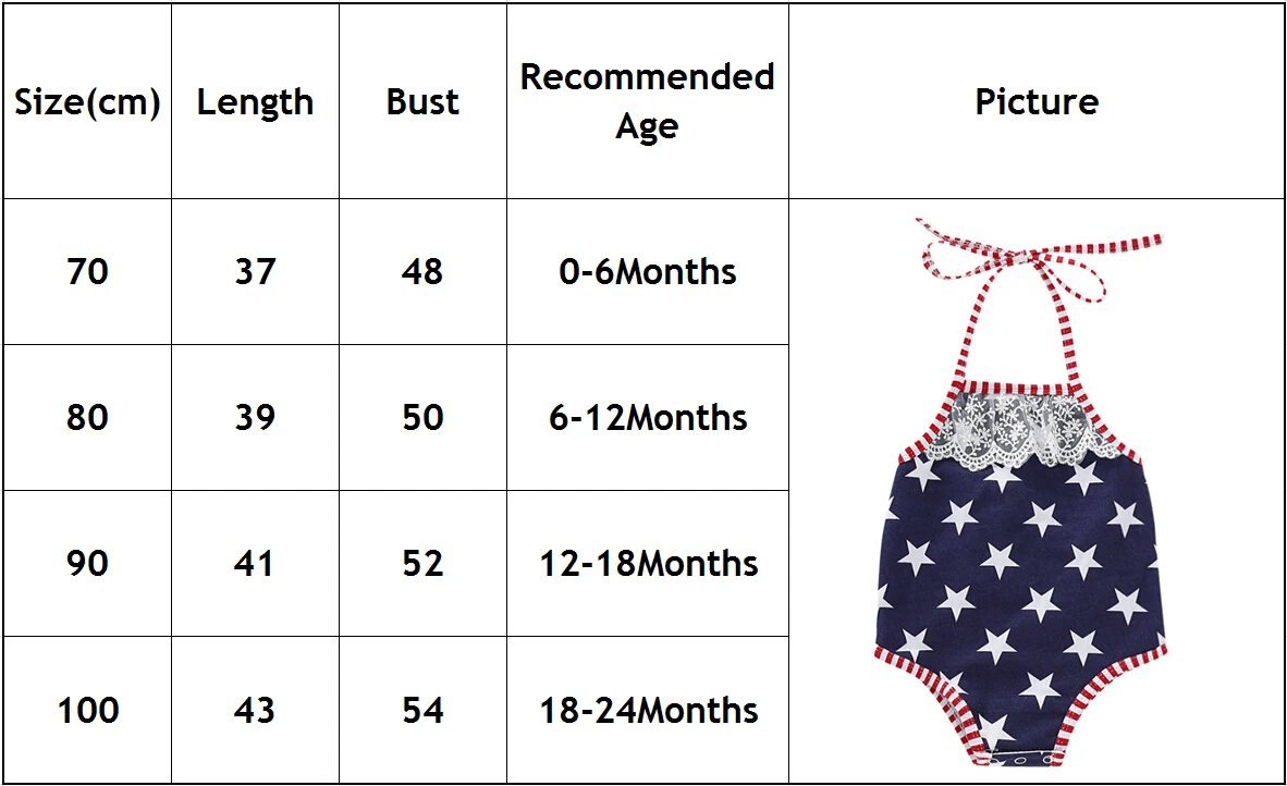 2019 летняя одежда для маленьких девочек, детский комбинезон в полоску с флагом США и звездами, Повседневная пляжная праздничная одежда для