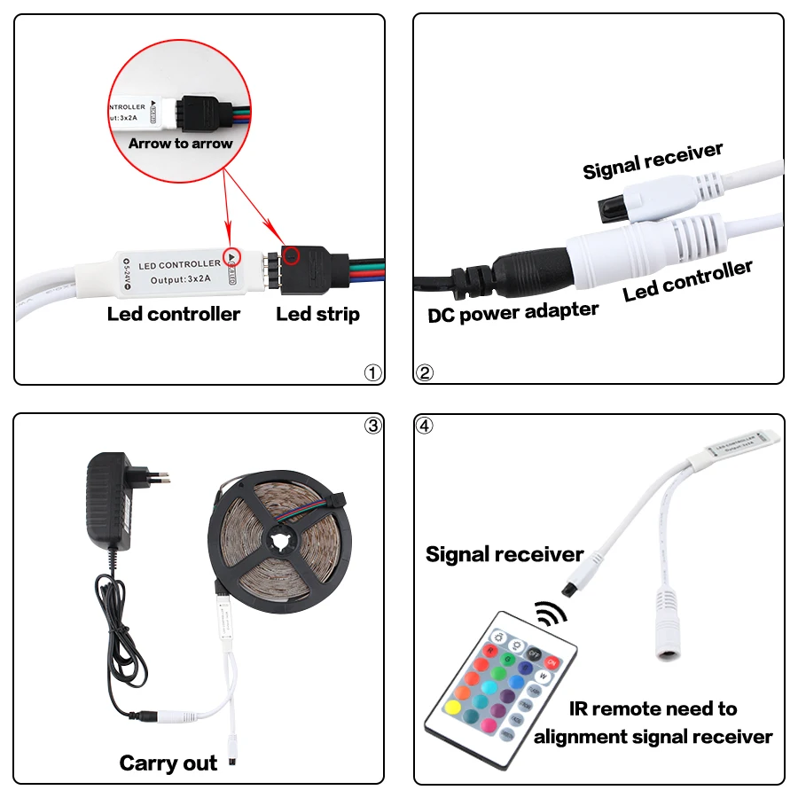 Цветная (RGB) Светодиодные ленты 12 V Водонепроницаемый Ambilight 5 м 10 м 2835 ФИТА Ambilight RGB Светодиодные ленты 12 V свет Водонепроницаемый IP65 адаптер +