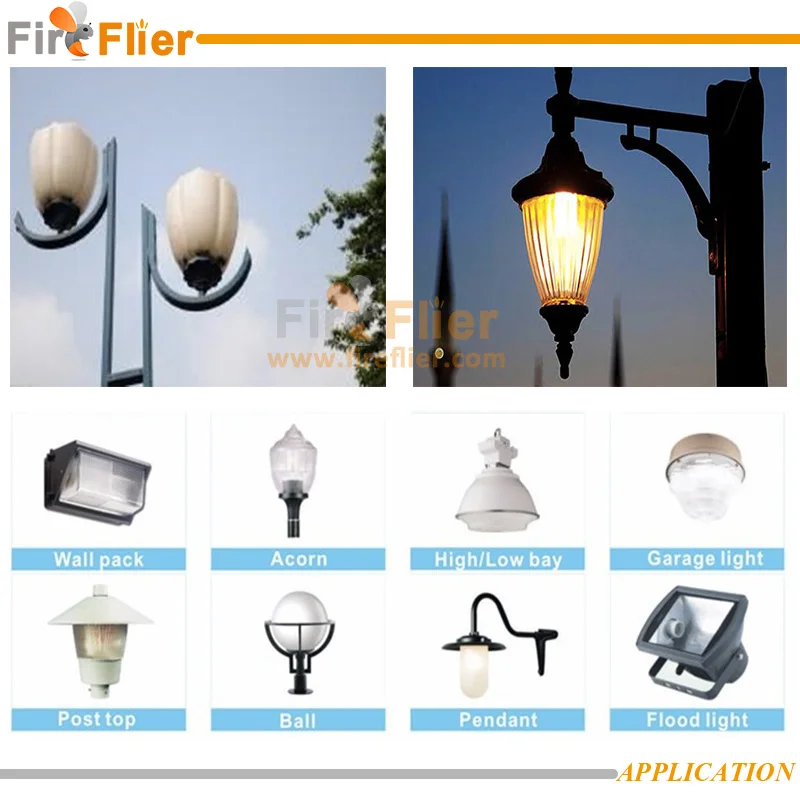 waterproof led bulb application