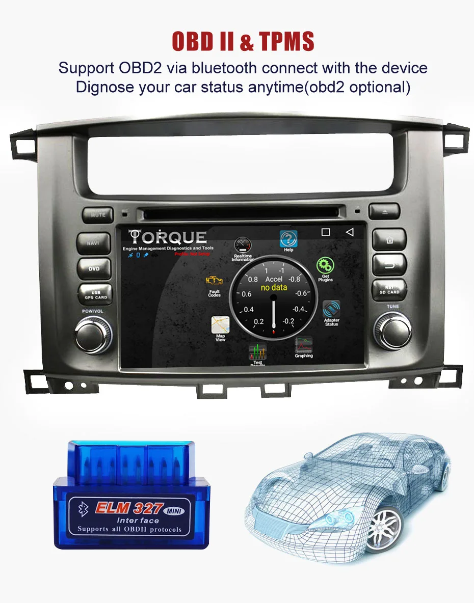 Discount KANOR Android 9.0 Octa Core 2 Din Car Radio For Toyota Land Cruiser 100 Car Radio Audio Video Player 2 Din GPS Multimedia 9