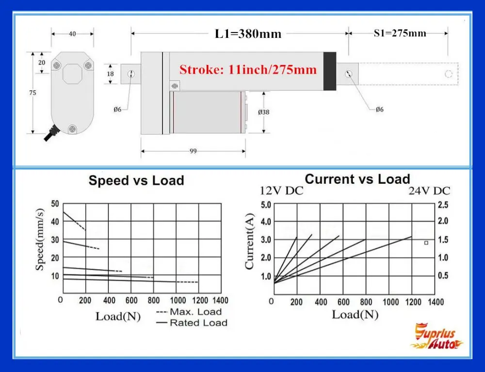 Линейный привод для система открытия окна с 12 V/24 V DC11inch/275mm, нагрузки линейный привод s с монтажными кронштейнами с