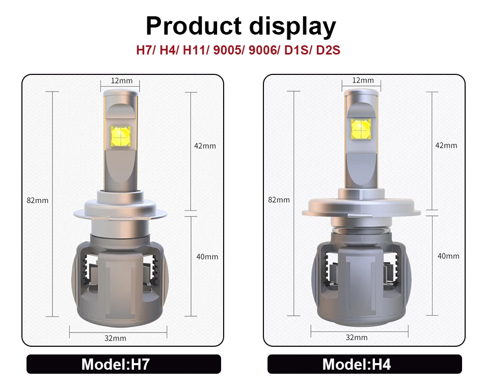 Hlxg 2 шт. D1S D2S 6000 К фар автомобиля 12000LM 120 Вт/заданная величина лампа лампада H4 Hi короче спереди и длиннее сзади) HB3 9005 HB4 лампы 9006 противотуманная фара H8H11 фары 12 V 24 V