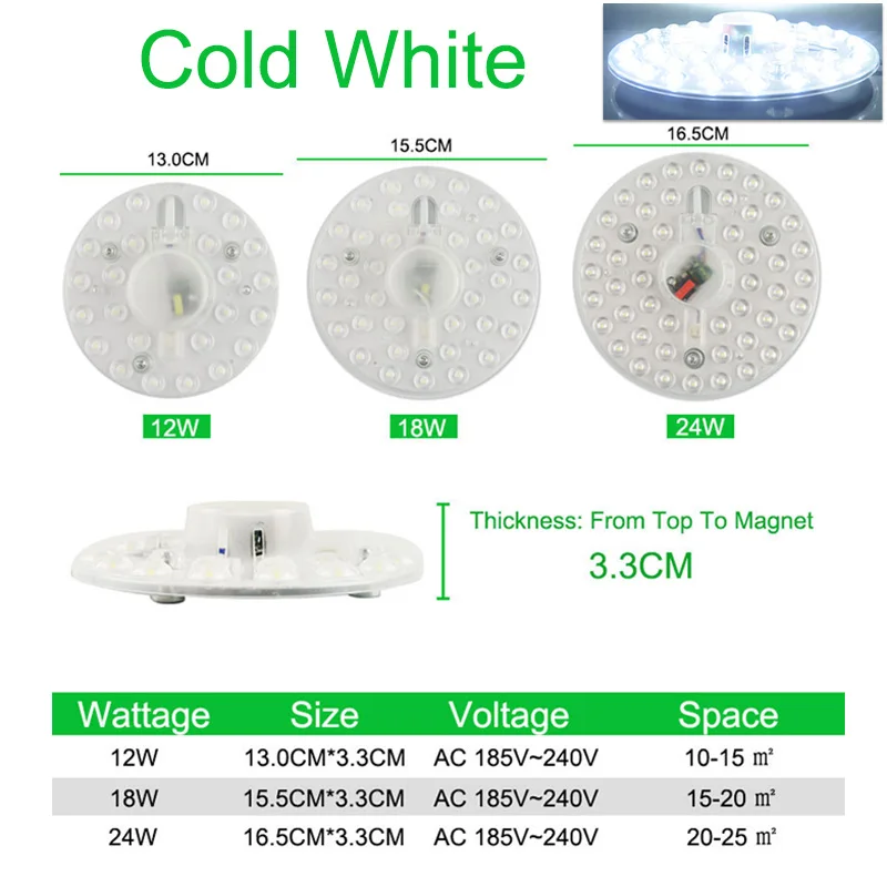 Имеет высокую яркость 12 Вт, 18 Вт, 24 Вт, светодиодный модуль для потолочный светильник аксессуар магнитную пластину кольцевой светильник Led Лампа 220V лампа Кристалл поглощают свет заменить - Испускаемый цвет: LED Module Cold